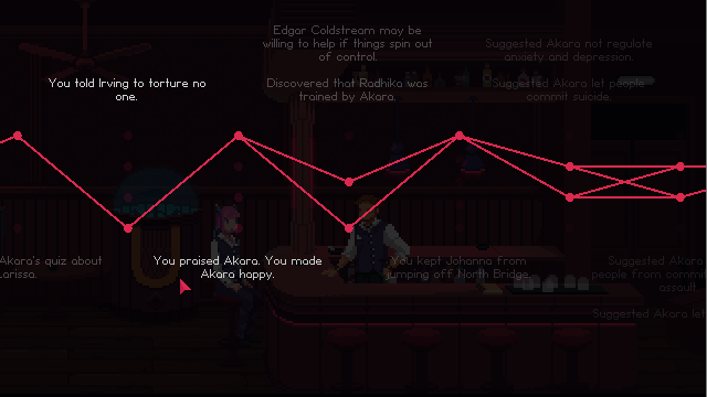 Screenshot of "The Red Strings Club"